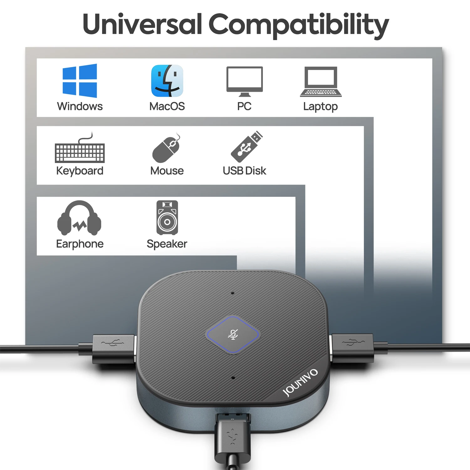 Micrófono de conferencia con adaptador Usb 5 en 1, 360 Omnidirection, condensador de ordenador, Zoom de sobremesa Micro para PC, Mac, LP