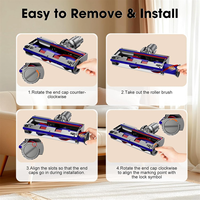 A46ZZ Direct Drive Head Replacement for Dyson V7 V8 V10 V11 V15 Cordless Stick Vacuum Cleaners for Hardwood Floor Carpets