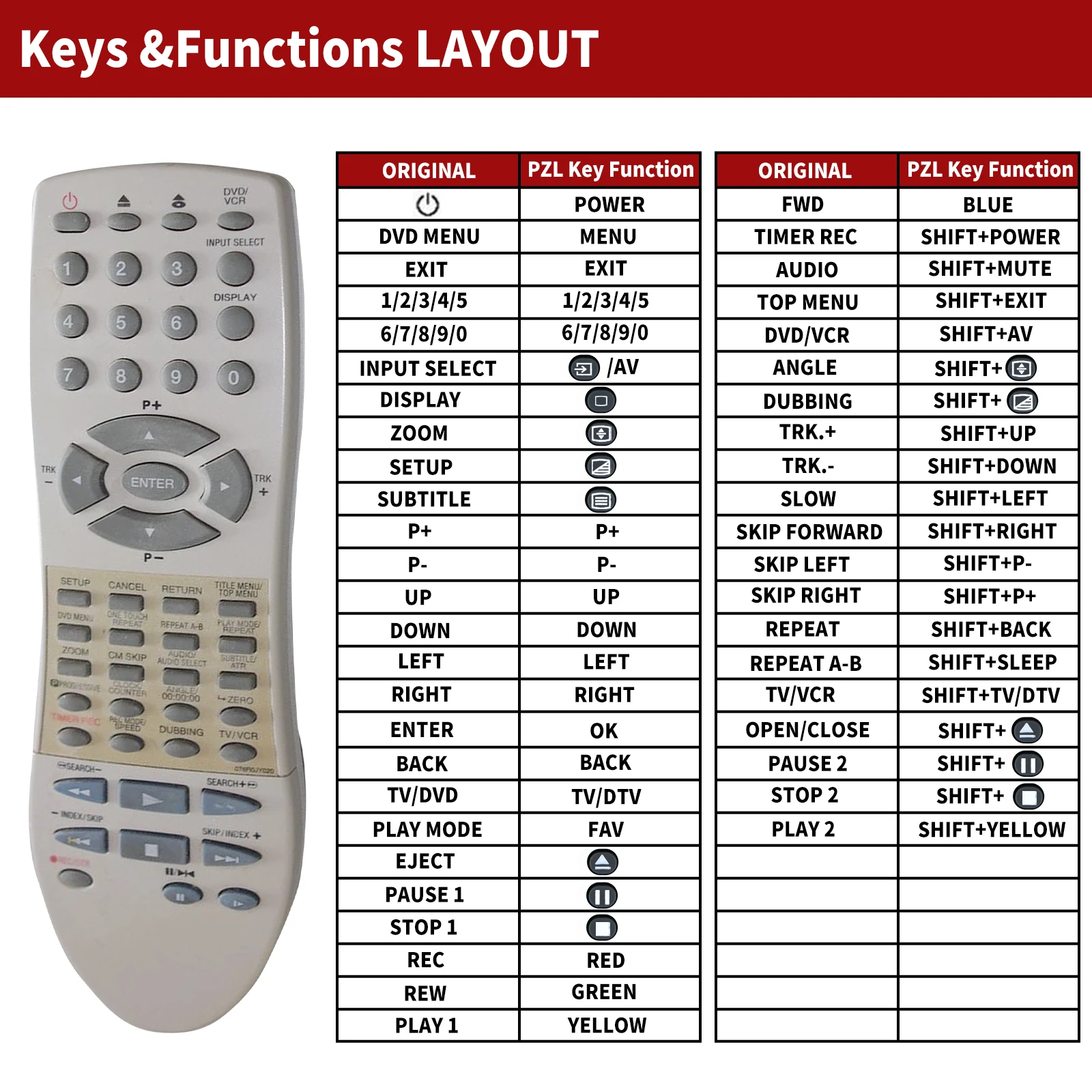 Remote control for ORION VDR4002 VDR4003 VDR4003XSI VCR & DVD Player