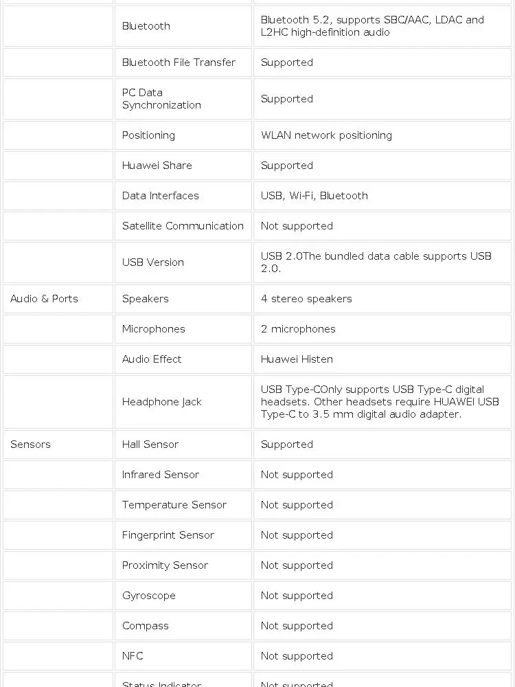 HUAWEI MatePad 11.5 2026 Tablet WiFi/LTE 11.5-inch 120Hz CPU KirinT82/T82B/8020 8GB/12GB 128GB/256GB HarmonyOS 5.1 10100mAh