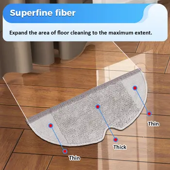 8 best sales Peças do xiaomi roborock s5 - №4