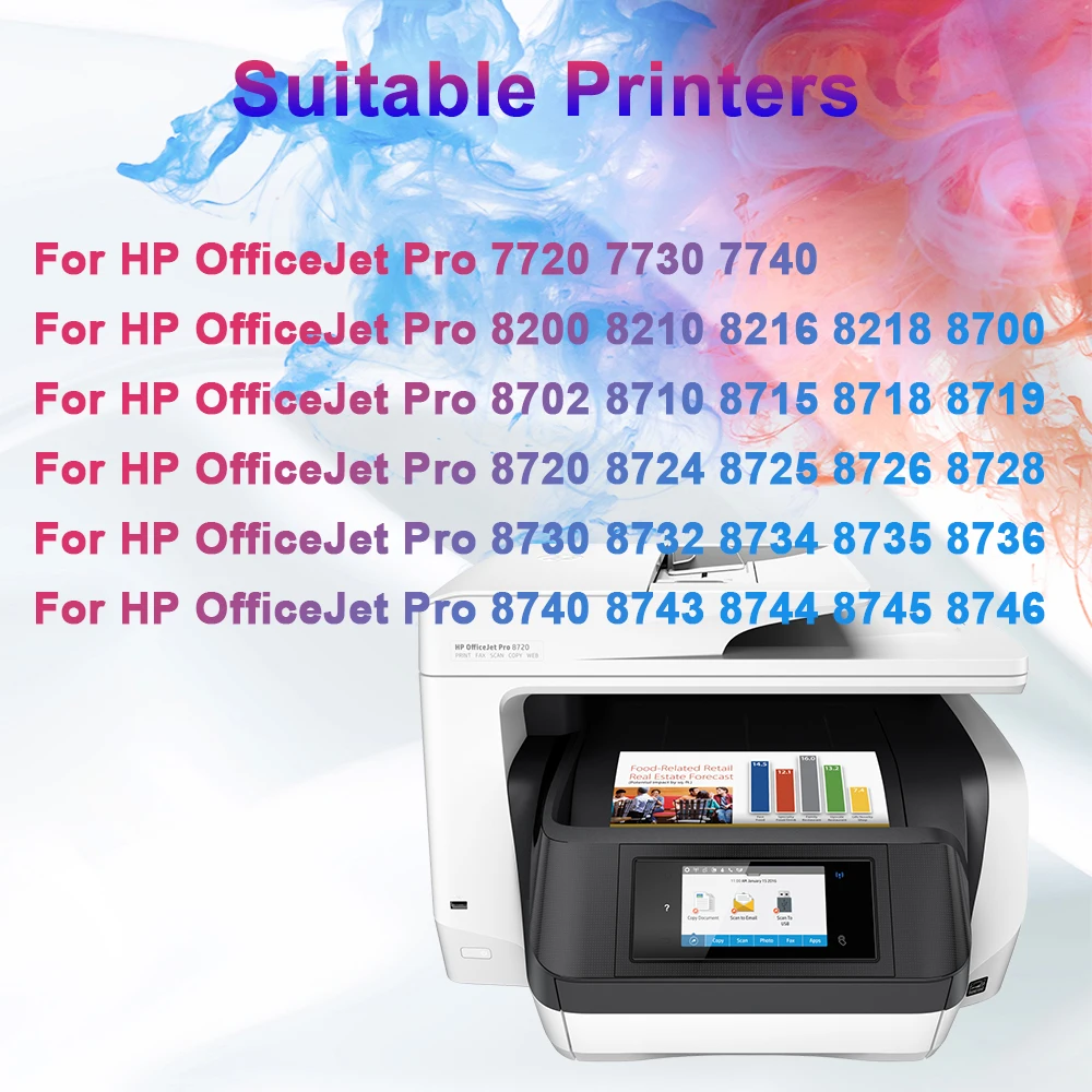 ใหม่ 952 953 954 955 955XL ARCชิปสําหรับHP OfficeJet Pro 7740 8710 8715 8720 8730 8740 8210 8216 8725 เครื่องพิมพ์ถาวรชิป