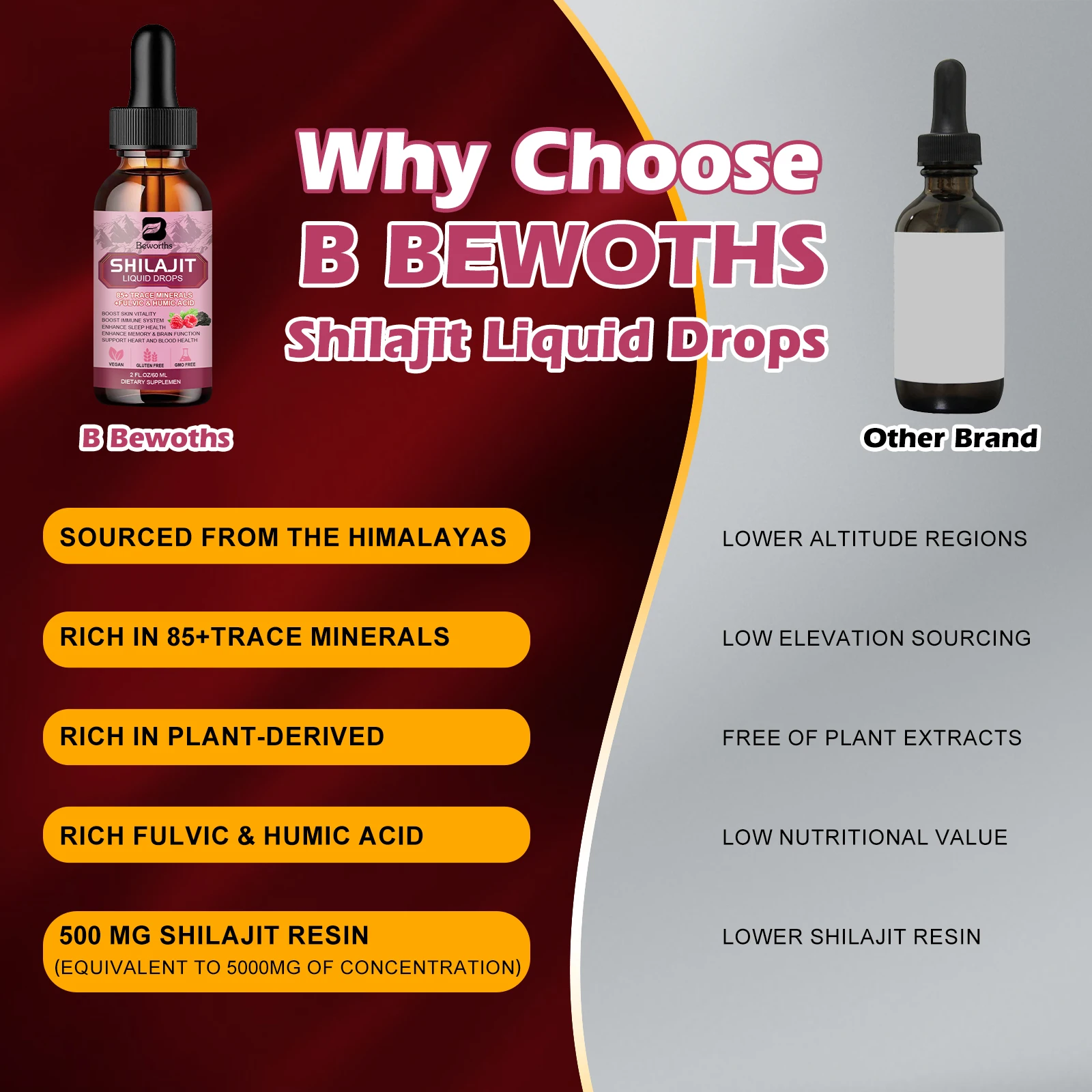 قطرات شيلاجيت الطبيعية BEWORTHS ، مشروب أصلي ، مكملات معدنية للصحة المناعية ، التمثيل الغذائي بشكل عام ، الصحة البدنية ،