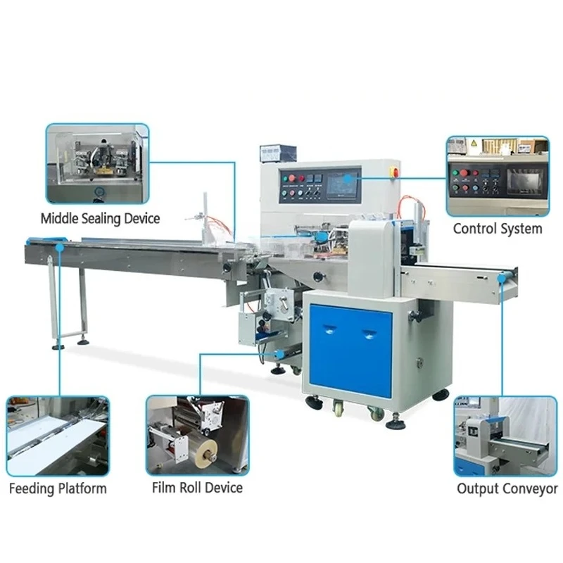 Multi Functional Automatic Pillow Packaging Machine for Vegetable Food & Dim Sum Sealing And Packaging Equipment