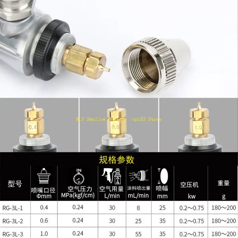 LPH-50 low pressure high atomization spray gun car repair small pneumatic caliber selection
