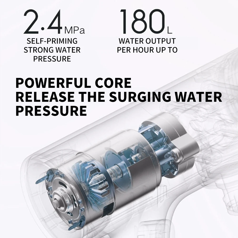 NEW MIJIA Wireless Car Washing Machine Home 2.4 MPa High Pressure Sprayer Sprinkler Cleaner Foam Generator Cleaning Care Car ~CN