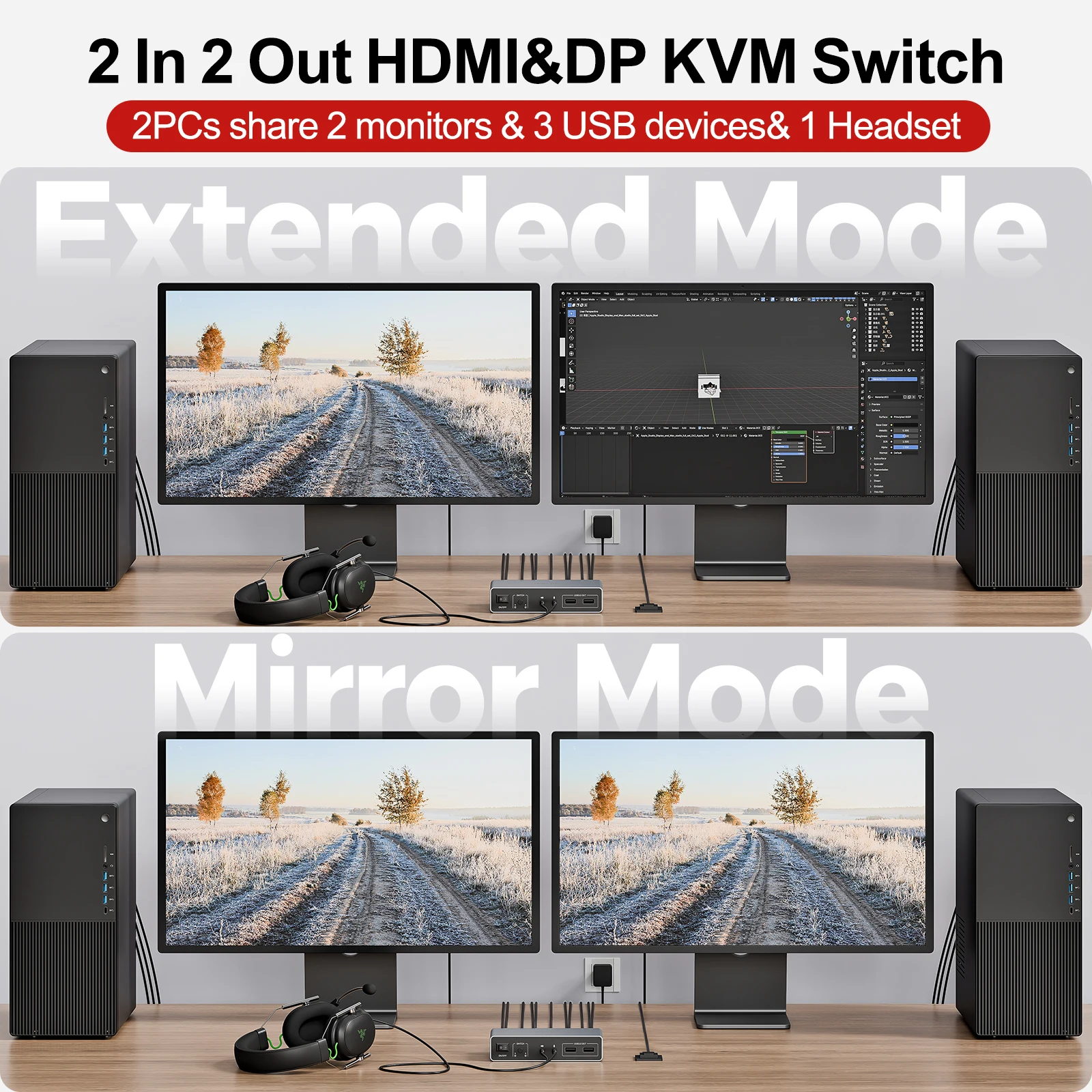 UNITEK 2×2 HDMI DP KVM Switch 4K@60Hz with USB 3.0 Hub Dual Monitor Switcher 3.5mm Mic Audio Plug & Play for Windows Mac Linux