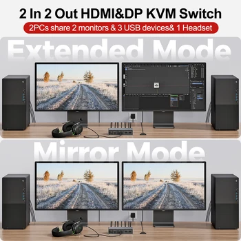 UNITEK 2×2 HDMI DP KVM Switch 4K@60Hz with USB 3.0 Hub Dual Monitor Switcher 3.5mm Mic Audio Plug & Play for Windows Mac Linux