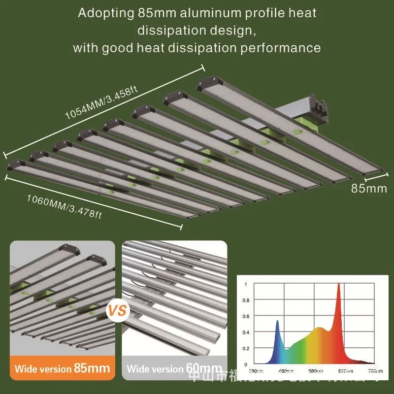 Three-way dimming and easy insertion, planting indoor industrial-grade plant growth lights
