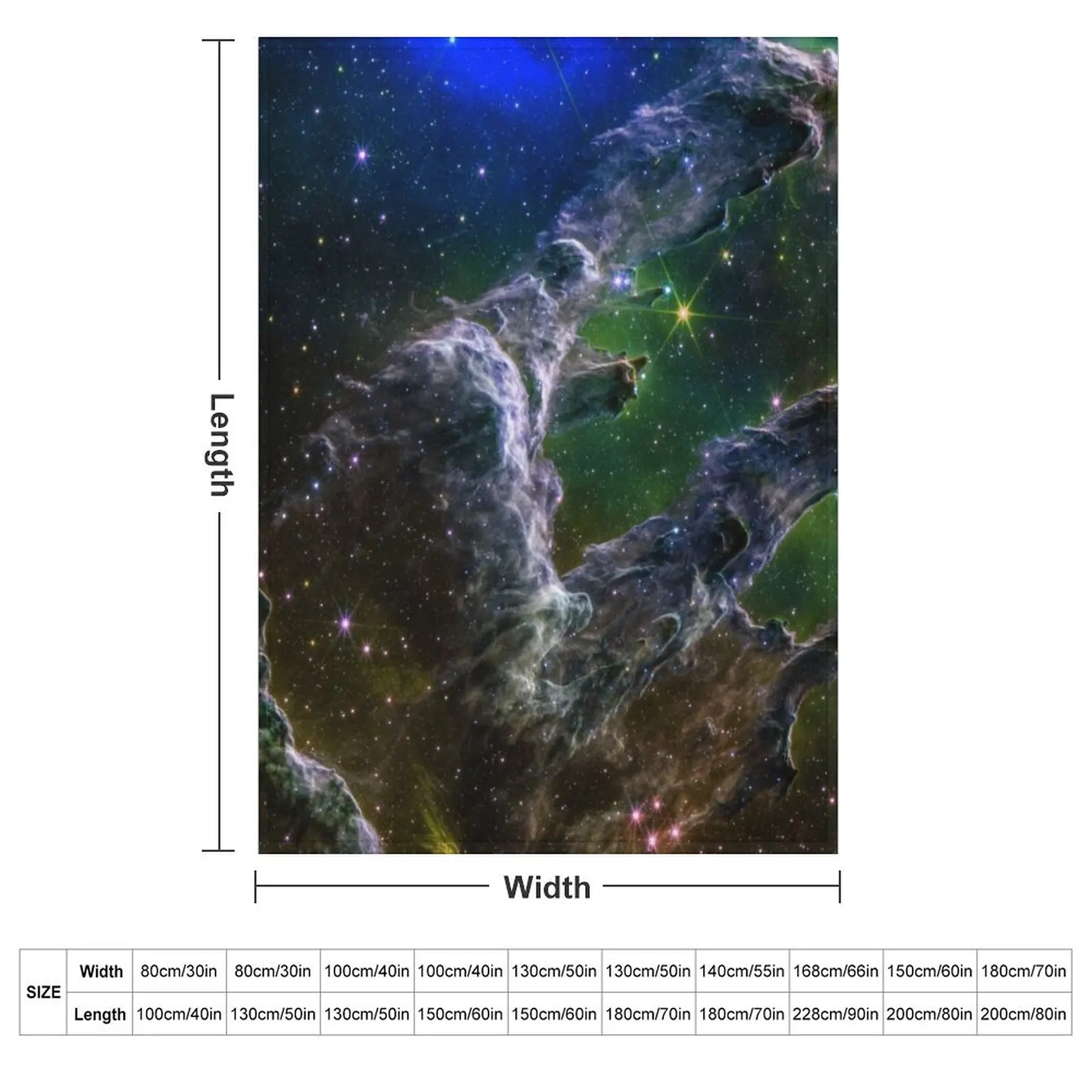 Pillars of Creation JWST comp deep green blue Throw Blanket Decoratives Plaid anime Picnic Shaggy Blankets