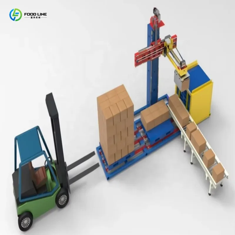 Manual Feed Pallet Palletizer Customized Semi Automatic Single Column Carton Palletizer Machine Packaging Stacking Tool
