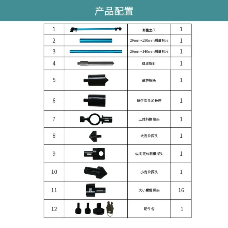 Beam Alignment Instrument Accessories Measuring Ruler 2d Measuring Ruler Auto Body Sheet Metal Repair Tool