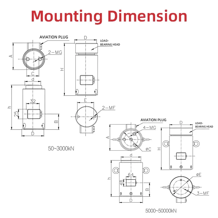 Right Compression Tension Load Cell T197 Right Force Sensor Calibrator