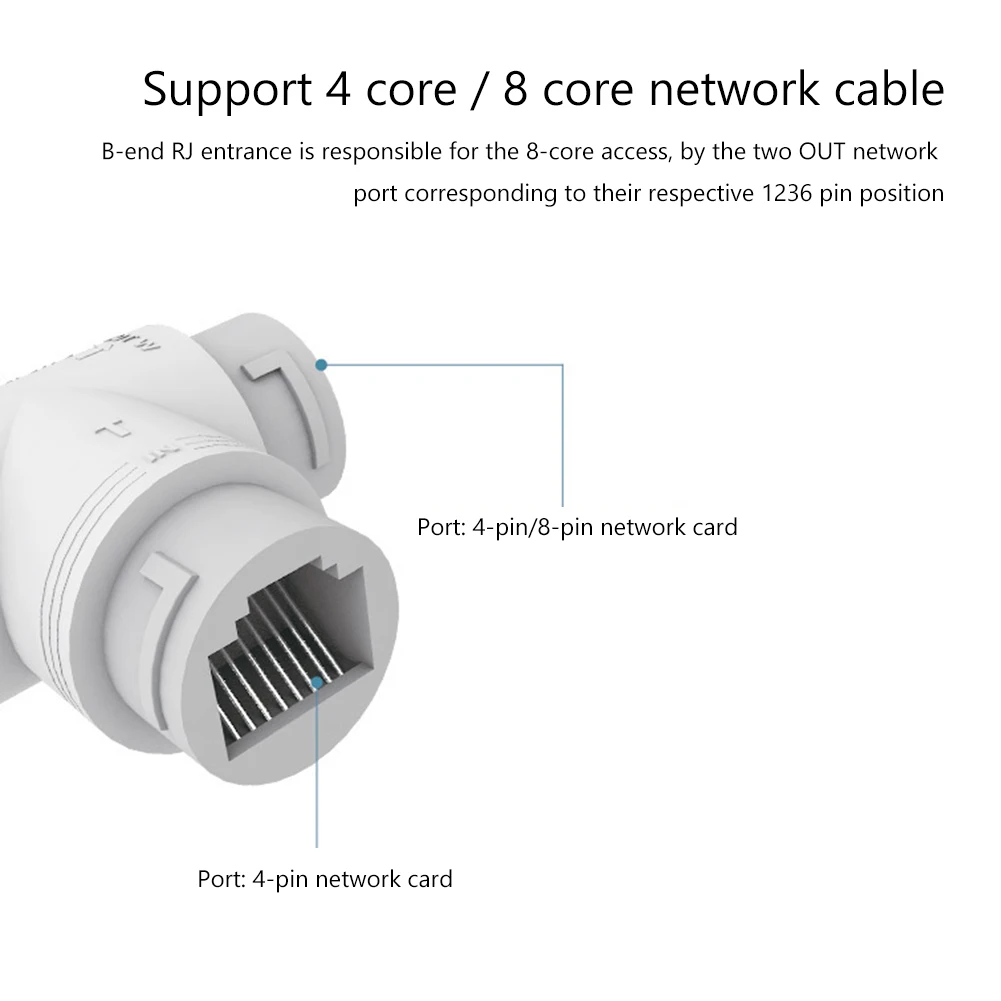 2-in-1 POE Camera Simplified Cable Connector Splitter Three-way RJ45 Connector Plug and Play for IP Security Camera Install Part