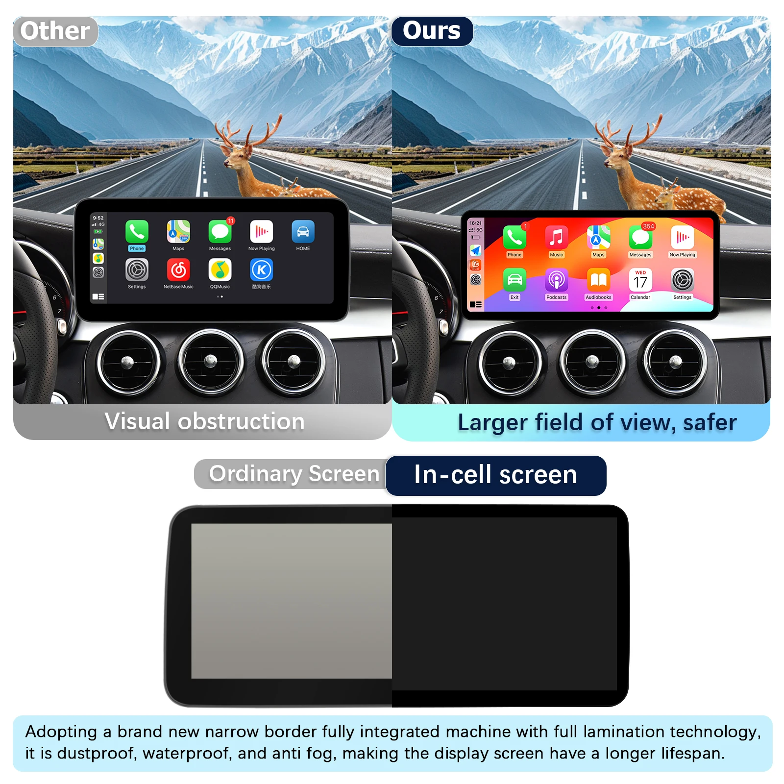 Snapdragon 665 Android 14 For Mercedes Benz C V GLC Class W446 W447 X253 W205 S205 2015-2018 Multimedia Screen Auto CarPlay