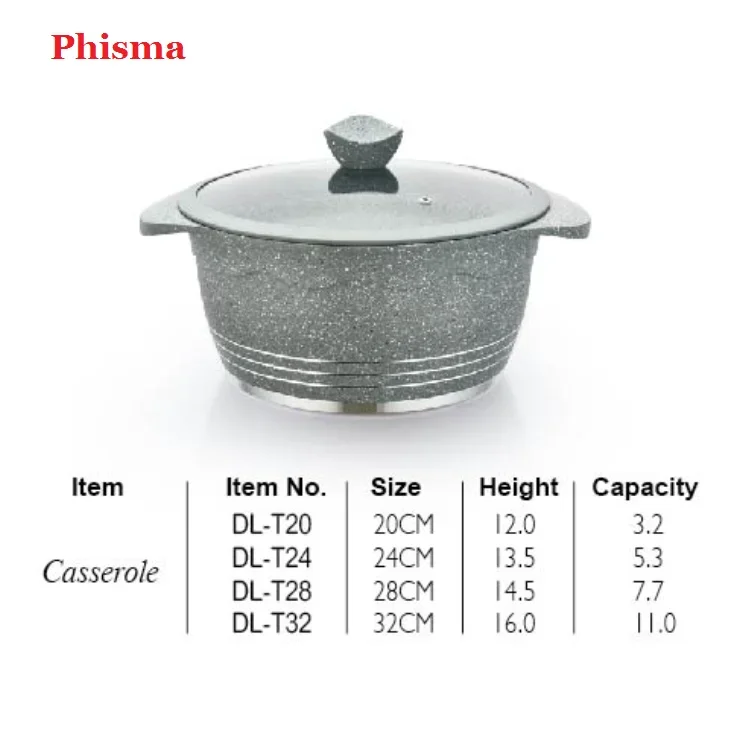 Phisma Top Selling 22PCS Die-cast Aluminum Cookware Sets With Grainte Coating Induction Cooking Pots And Pans