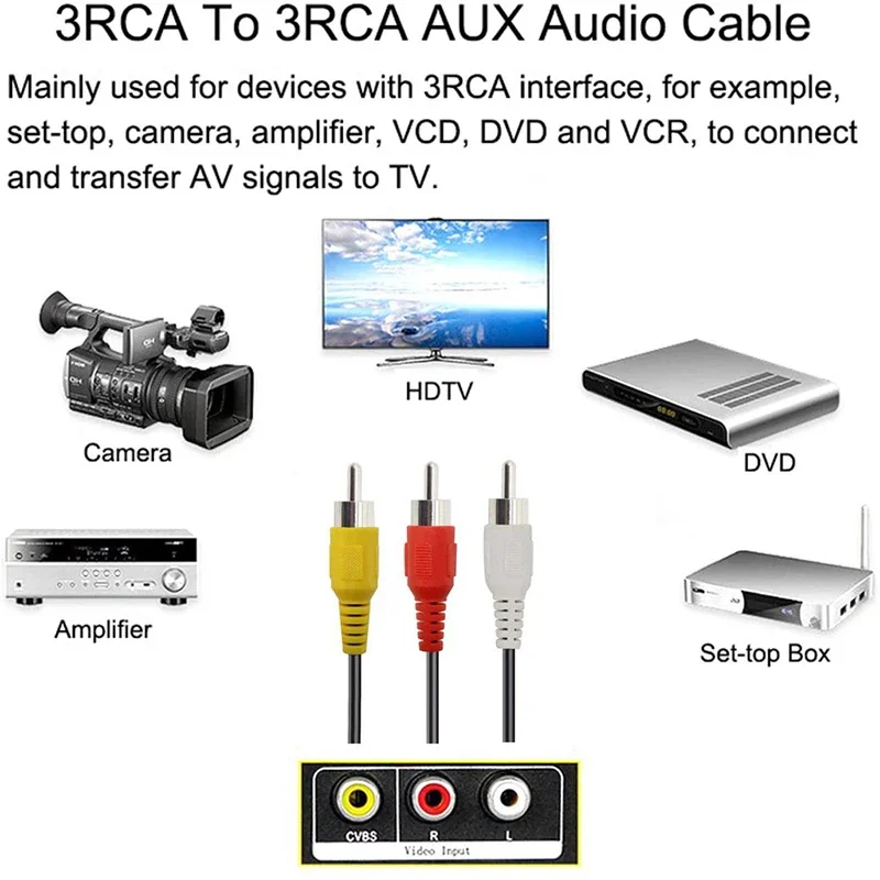 【Szybka dostawa】 Kabel audio-wideo AV 1.5M 3M 5M 3RCA do wtyczki 3RCA AUX Video Composite męsko-męski do telewizora DVD TVPLUS Przewód