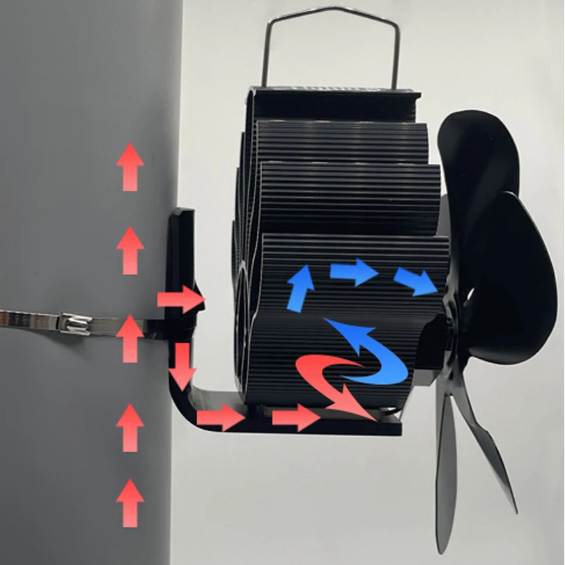 Imagem -02 - Ventilador de Lareira Não Elétrico Movido a Calor Lâminas Ventilador de Fogão a Lenha para Madeira Queimador de Madeira Ecológico