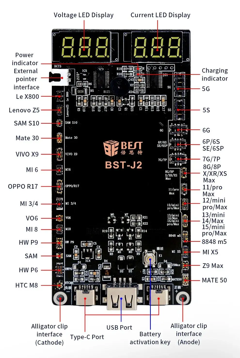 Battery Fast Charging Activation Detection Board ForiPhone 5-15 Pro Max and Android Series Battery Activating Repair Test BST-J2