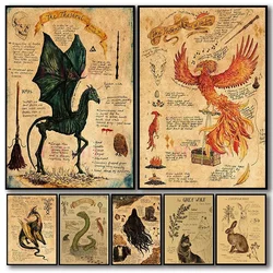 Retro Animal Unicorn Poster Aesthetics Dementor Dragon Wall Art Decoration Magic Monster Halloween Witch Kitchen Home Room Decor