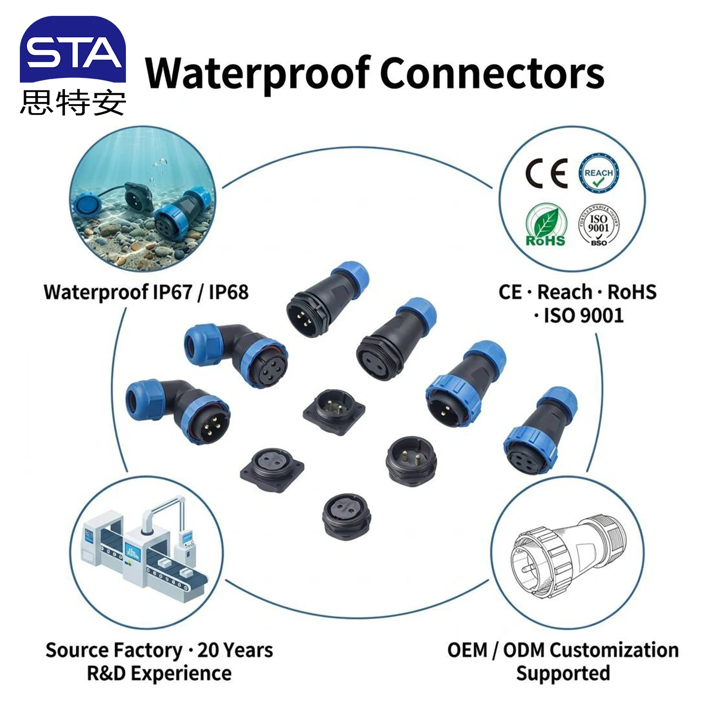 SP28 Electrical Wiring Waterproof Connector Power Cable Plug Panel Mount Flange Socket 2/3/4/5/6/7/9/10/12/14/16/19/24/26 Pin