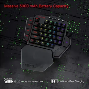 5 Main Sales Keyboard Redragon Wireless - №5
