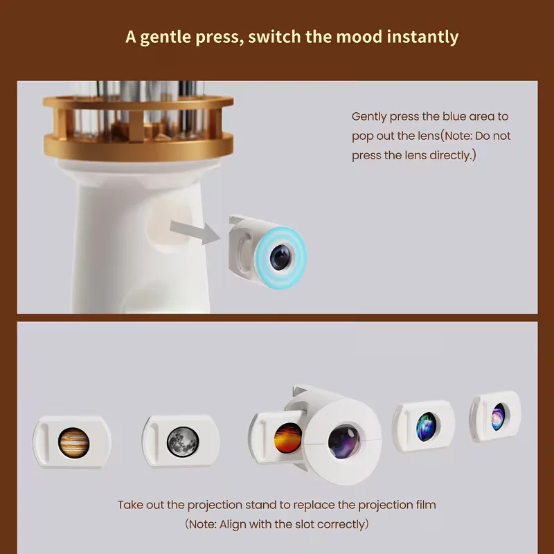 5 in 1 LED Motion Sensor Galaxy Projector Lighthouse Night Light Projection Table Lamp Moon Lamp for Bedroom Home Decor Gifts
