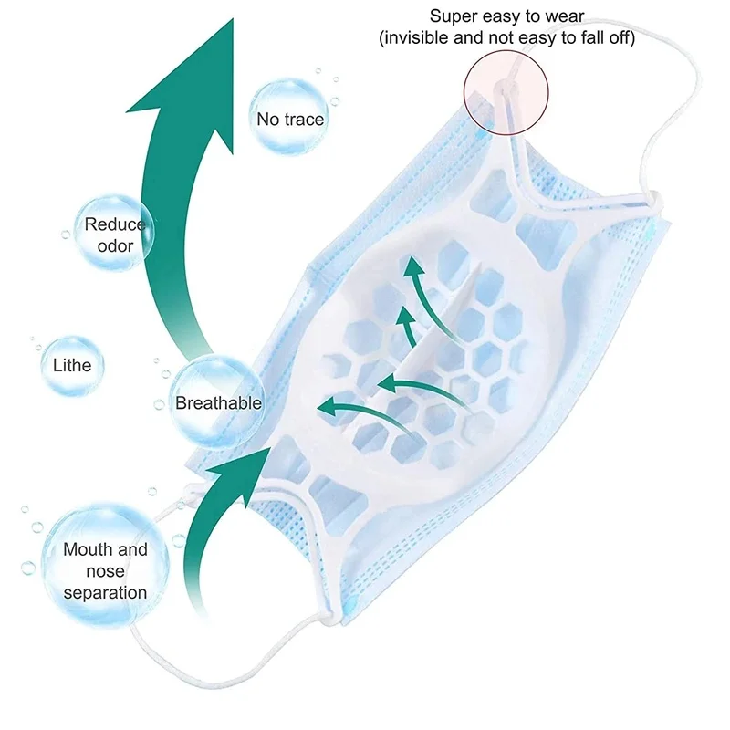 2/5Pcs Silicone Mask Holder 3D Face Mask Inner Support Frame Silicone Mask Bracket Adults Breathable Valve Reusable