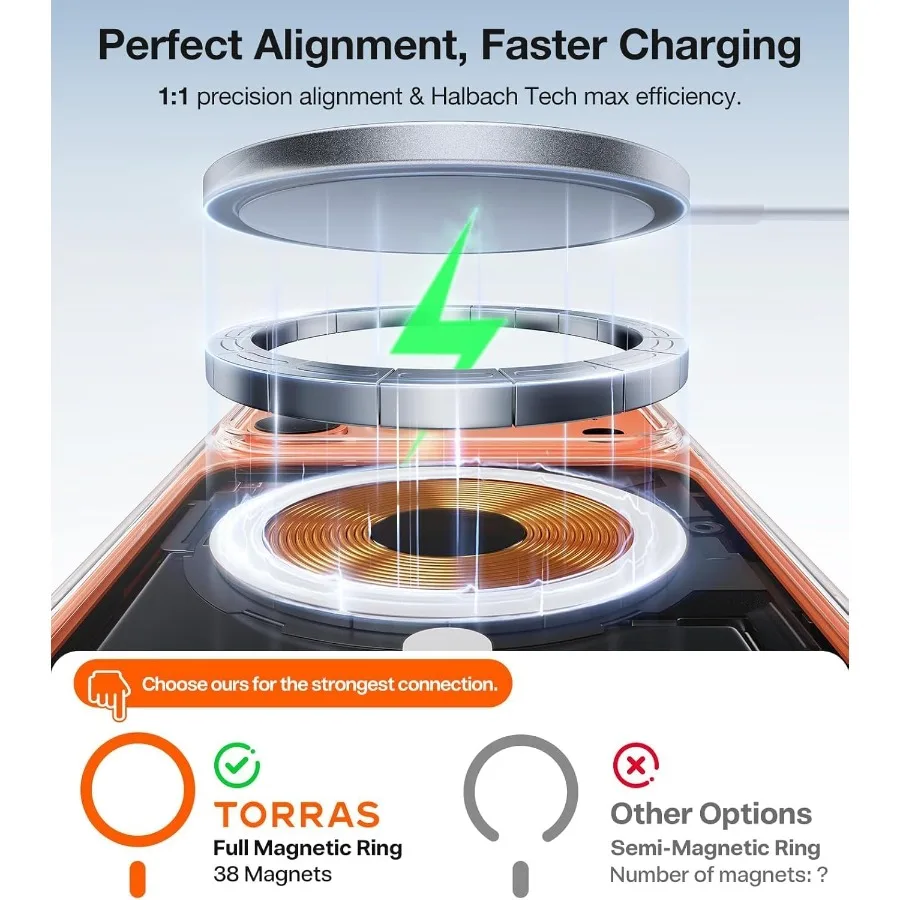 Robusto supporto magnetico senza cuciture per custodia per iPhone 17 Pro adatta per il controllo della fotocamera con protezione di grado militare MagSafe