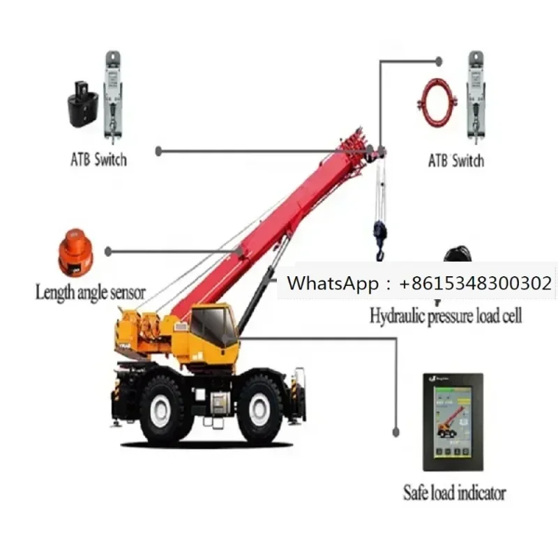Safe Load Moment Indicator for Rough terrain Crane which uses 7 inch touch screen