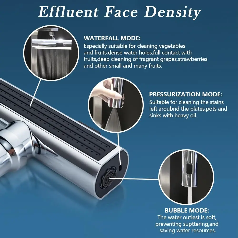 Kitchen Faucet Head Replacement, 3-Function Kitchen Sink Spray Nozzle, 360° Swivel Anti -Splash Water Saving Waterfall Faucet