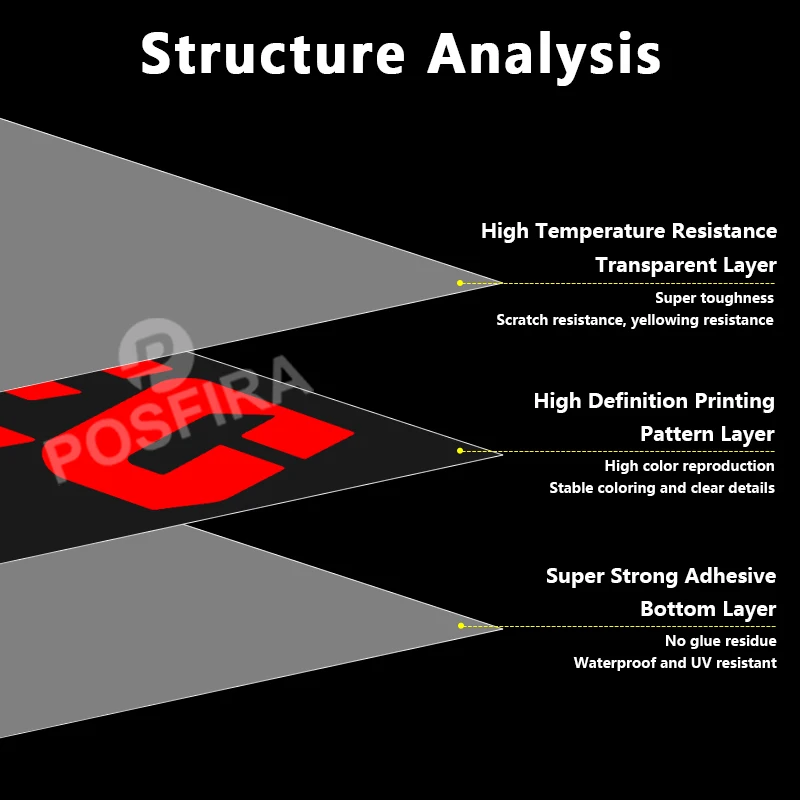 egatinas de motocicleta calcomanicas impermeables الفقرة دوكاتي ستريتفايتر V4S اكسسوارات ستريت فايتر V4 S 2020-2025 pegatina #2