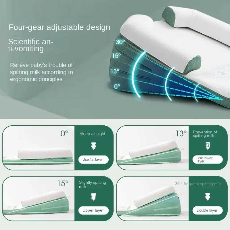 Travesseiro de amamentação para bebês, travesseiro oblíquo anti-vômito, almofada lateral de memória para recém-nascidos, respirável, antiderrapante, multi conforto