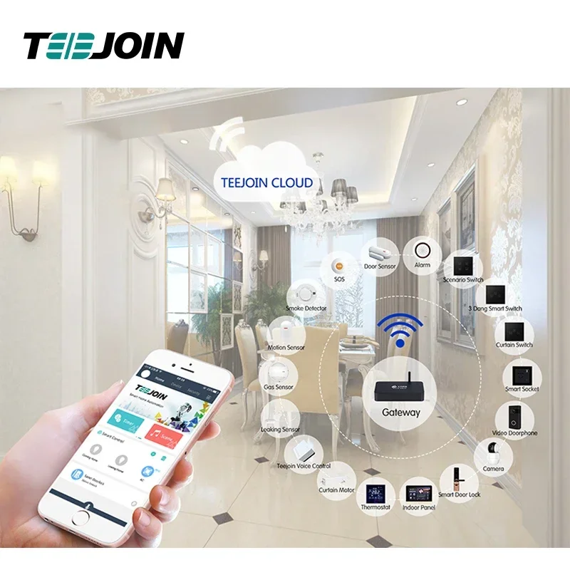 KNX EIB Smart home security system automation knx building control system intelligent switch with android/iOS wireless control
