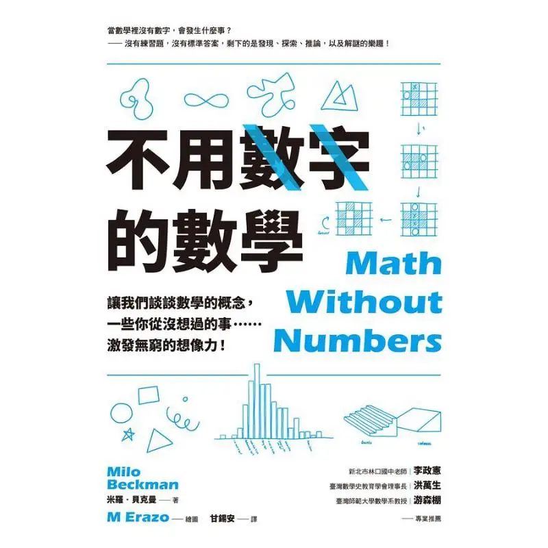 Mathematics Without Numbers  Lets Talk About The Concepts Of Mathematics Some Things Youve Never Thought Of Inspire Boundless Im