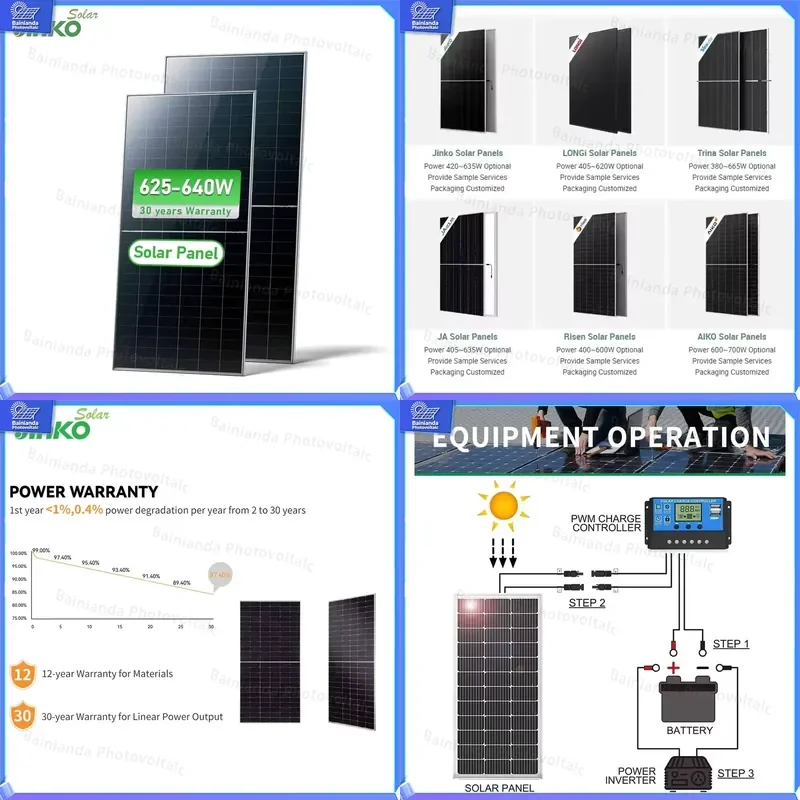 625W 630W 640W Bifacial Double Glass Solar Panel High Efficiency Monocrystalline PV Module Low LCOE Commercial Solar Power