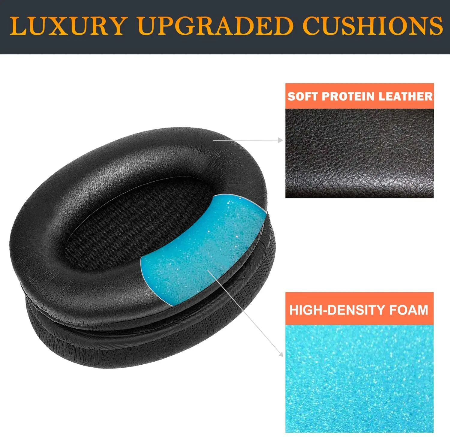 Substituição Earpads para Sony, Fones De Ouvido Ear Pads, Almofadas De Ouvido, Peças De Reparo, Acessórios, WH-1000XM3 WH 1000XM3 WH1000XM3