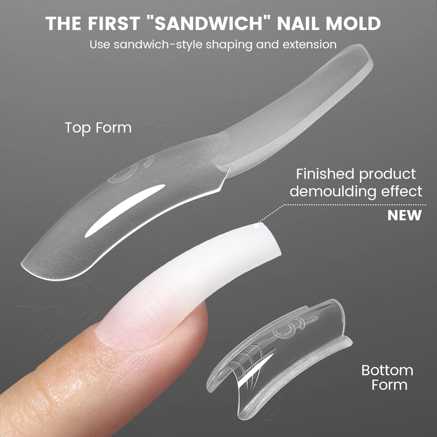 

NEW YOKEFELLOW Sandwich Dual Nail Form 240PCS 15SIZE Oval Square Nail Form for Quick Nails Extension Salon Nail Art Tools W561