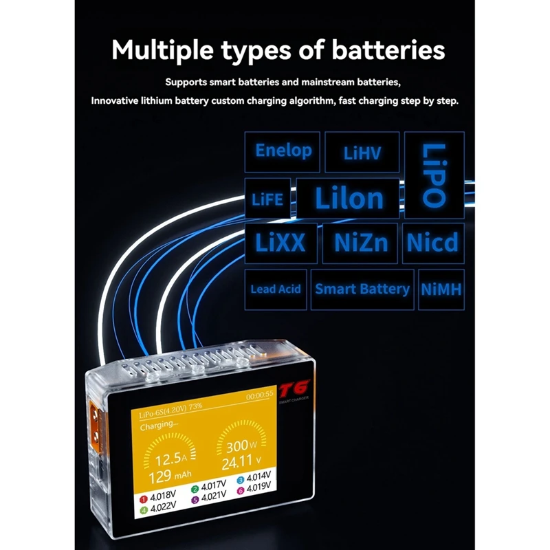 지능형 밸런스 충전기 DC/PD 듀얼 입력 충전기, 1-6S Lipo Lihv/Lipo/Life/Lilon/Lixx 배터리용, 300W