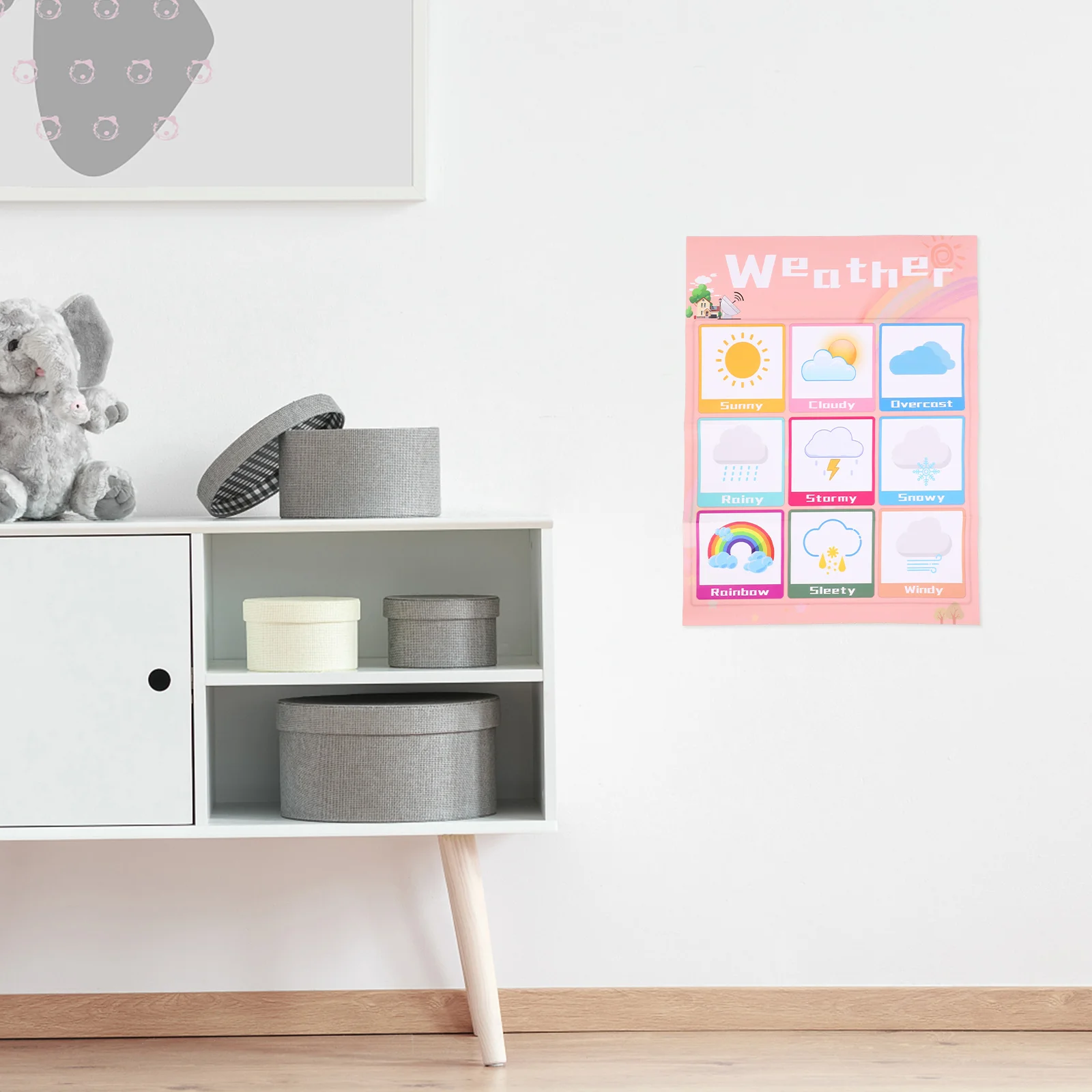 1 قطعة الرسم البياني التعليمي الإنجليزية معلقة ملصق الطقس التعلم الرسم البياني لمرحلة ما قبل المدرسة الفصول الدراسية الحضانة الديكور #3