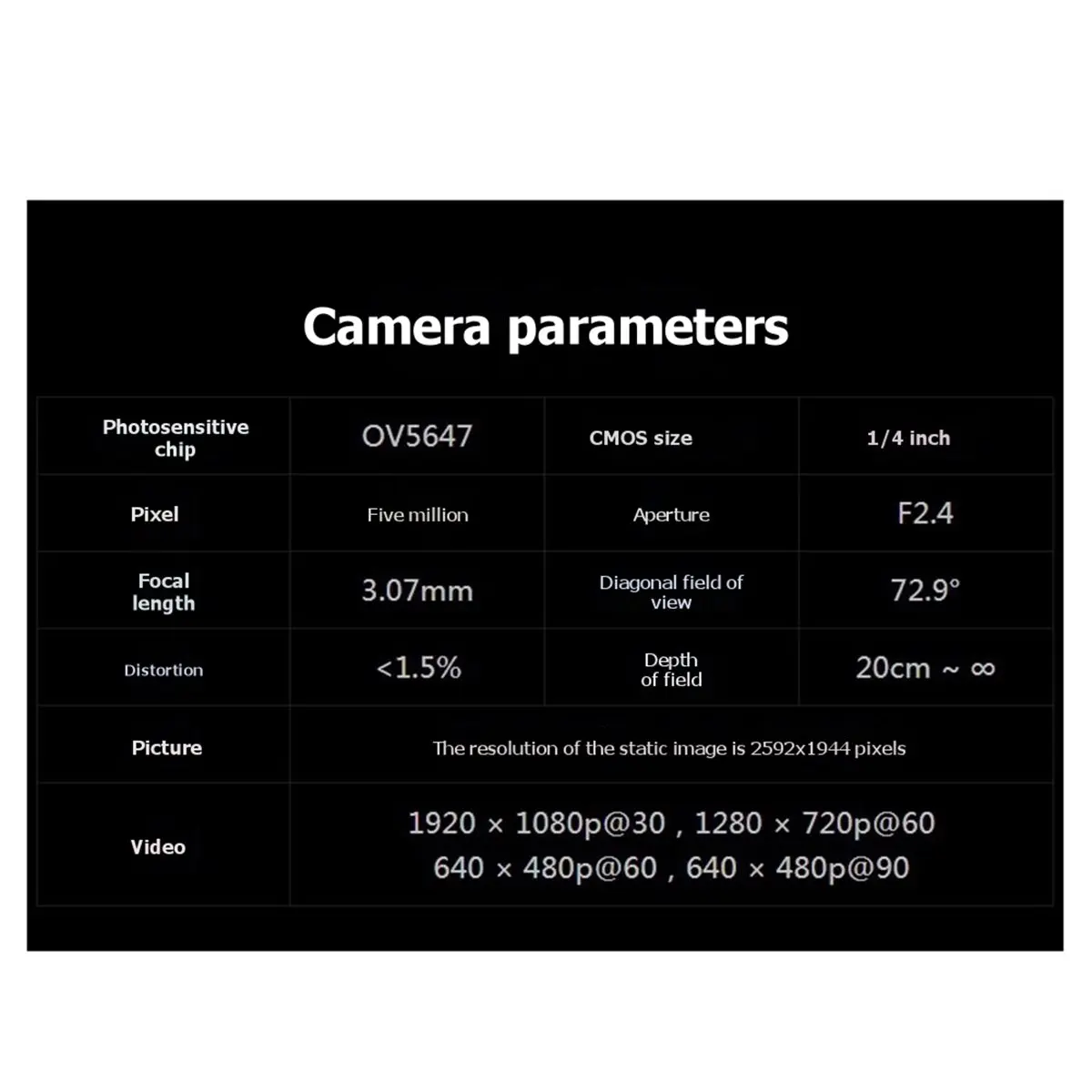 

(ABDH) ESP32-P4-WIFI6 5-дюймовая плата для разработки ИИ с ЖК-дисплеем 720x1280, сенсорным экраном 5 дюймов IPS LCD, голосовым взаимодействием и камерой