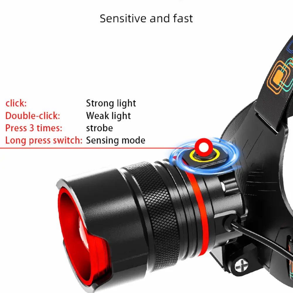 Strong LED Headlamp Zoomable Rechargeable Headlight For Night Fishing Camping Hiking Outdoor Sports Safety Warning Device