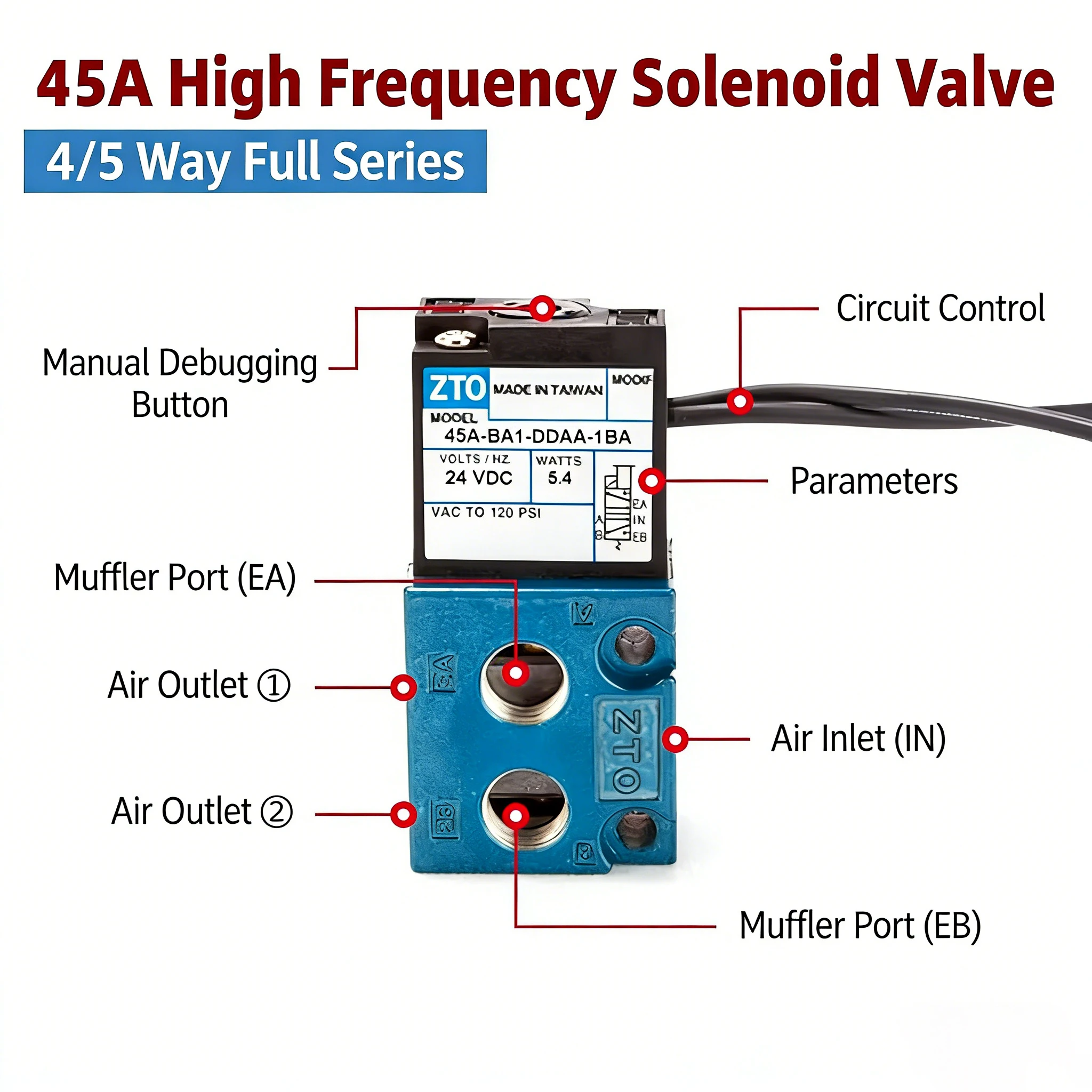 MAC Marking Dispensing Machine Valve 45A-AA1-DDAA-1BA/DDFA/DDBA/DDAA 45A 4 Way 5 Way High Frequency Solenoid Valve