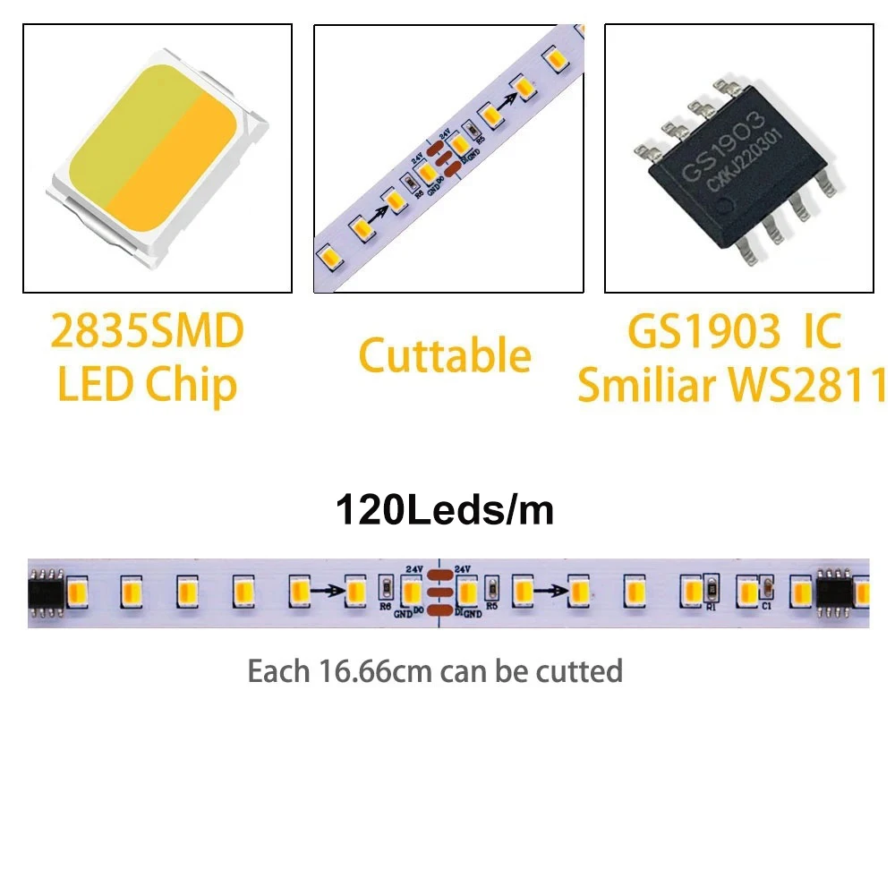 WS2811 2835 CCT Chasing Light Running Water LED Strip 120Leds/m With Backflow Marquee DC24v Embedded Linear Tape Home Decorate