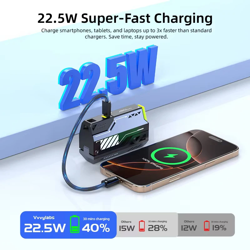 VYVYLABS Portable Power Bank Removable Replaceable Battery Pack 20000mAh 22.5W Fast Charging External Battery for IPhone/Tablet