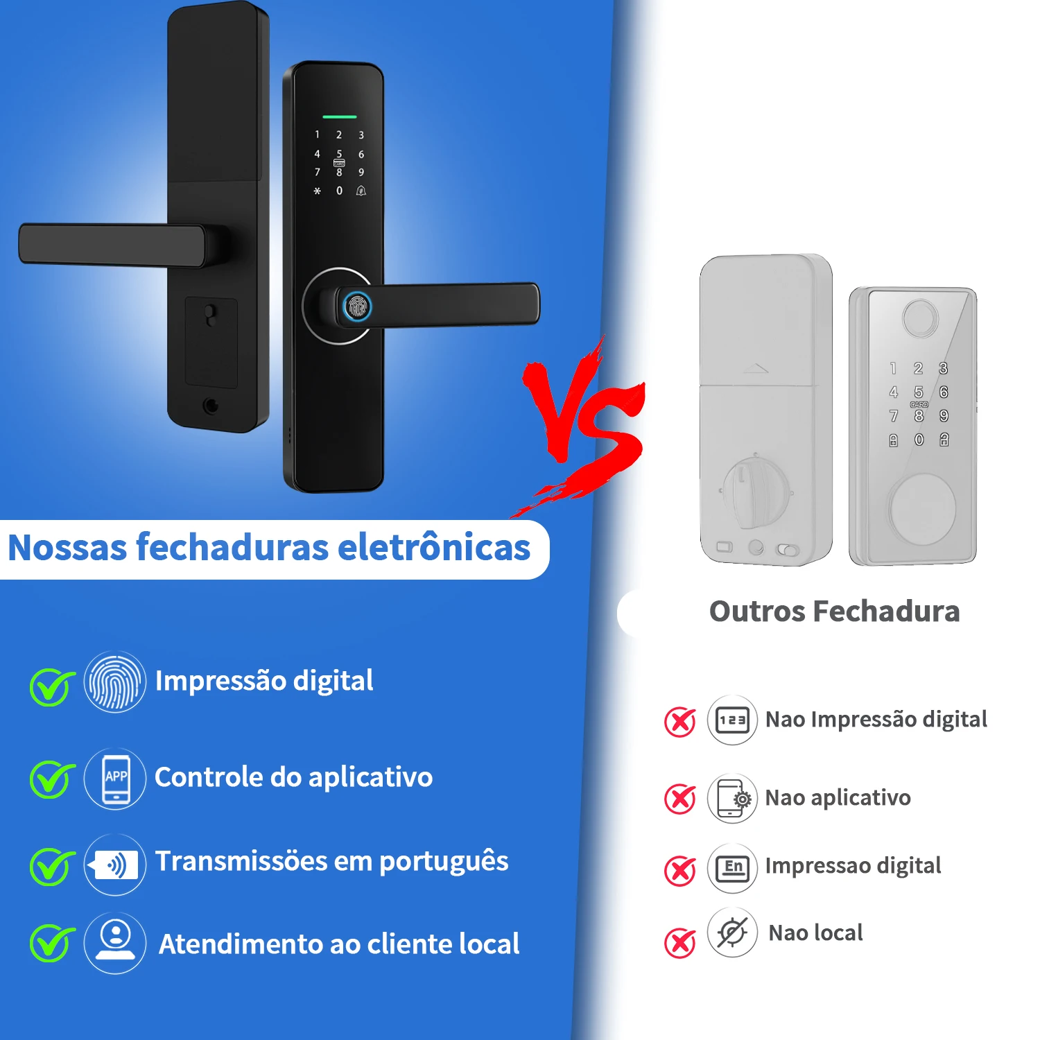 Tuya Electronic Biometric Fingerprint Lock, Wi-Fi, Smart Door Lock, Reconhecimento de senha, Câmera