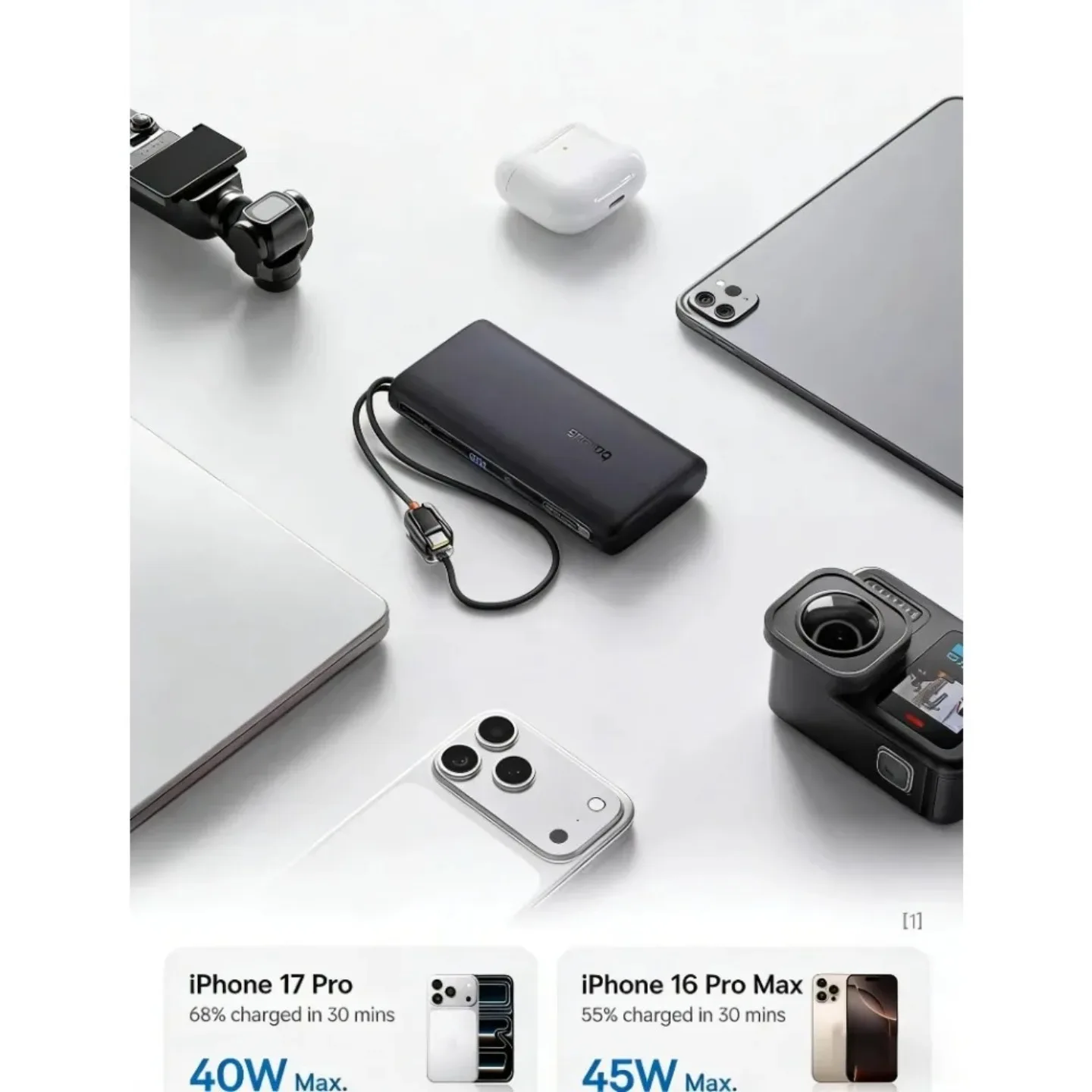 （CCC）145W 25000mAh Power Bank Fast Charge Digital Display for Mac IPhone Samsung Android Phone Xiaomi Built-In Dual USB-C Cable