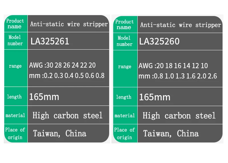 LAOA Taiwan-Hergestellte Industrielle Antistatische Abisolierzange 3-in-1 Spezialzange für Elektriker-Wartung – Detail 7