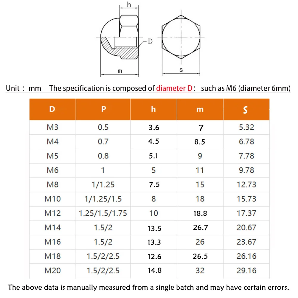

Hongtu Decorative Brass Acorn Nuts (DIN1587) - M3/M4/M5/M6/M8/M10/M12/M14/M16/M18/M20 Semicircle Dome Cover Hex Nuts