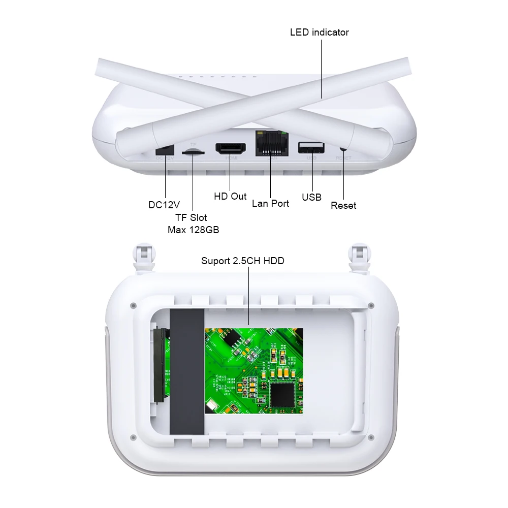 Wifi NVR Mini 4CH 8MP/8CH 5MP 3MP XMeye WIFI Video Recorder For Wireless Security System TF Card Slot Face Detection P2P H.265